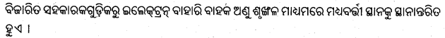 BSE Odisha 10th Class Life Science Solutions Chapter 2 ଶ୍ବସନ 7