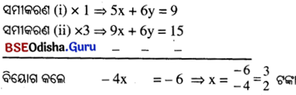 BSE Odisha 10th Class Maths Solutions Algebra Chapter 1 ସରଳ ସହସମୀକରଣ Ex 1(c) -10