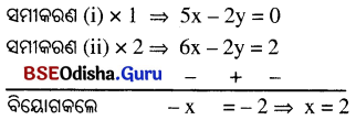 BSE Odisha 10th Class Maths Solutions Algebra Chapter 1 ସରଳ ସହସମୀକରଣ Ex 1(c) -3