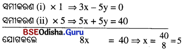BSE Odisha 10th Class Maths Solutions Algebra Chapter 1 ସରଳ ସହସମୀକରଣ Ex 1(c) -5