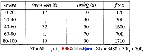 BSE Odisha 10th Class Maths Solutions Algebra Chapter 5 ପରିସଂଖ୍ୟାନ Ex 5(a) -13
