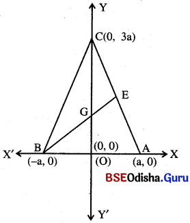 BSE Odisha 10th Class Maths Solutions Algebra Chapter 6 ସ୍ଥାନାଙ୍କ ଜ୍ୟାମିତି Ex 6(b) -11