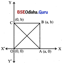 BSE Odisha 10th Class Maths Solutions Algebra Chapter 6 ସ୍ଥାନାଙ୍କ ଜ୍ୟାମିତି Ex 6(b) -9