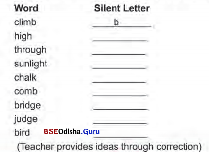 BSE Odisha 7th Class English Solutions Lesson 1 I’d Like to Be session 3