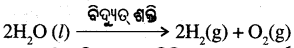 BSE Odisha Class 10 Physical Science Solutions Chapter 1 ରାସାୟନିକ ପ୍ରତିକ୍ରିୟା ଓ ରାସାୟନିକ ସମୀକରଣ img-3