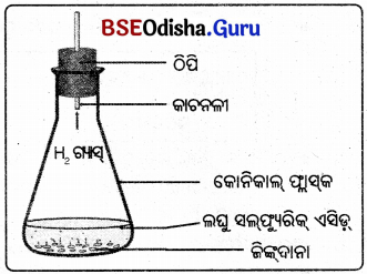 BSE Odisha Class 10 Physical Science Solutions Chapter 1 ରାସାୟନିକ ପ୍ରତିକ୍ରିୟା ଓ ରାସାୟନିକ ସମୀକରଣ img-9