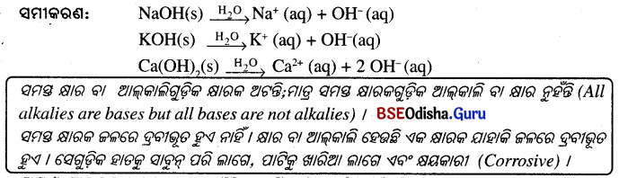 BSE Odisha Class 10 Physical Science Solutions Chapter 2 img-24