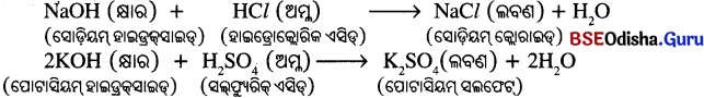 BSE Odisha Class 10 Physical Science Solutions Chapter 2 img-9