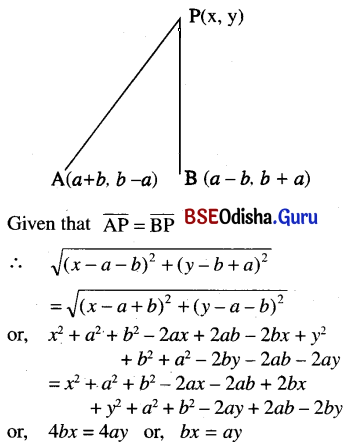 CHSE Odisha Class 11 Math Solutions Chapter 11 Straight Lines Ex 11(a) 9