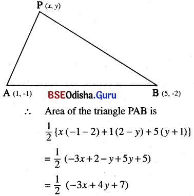 CHSE Odisha Class 11 Math Solutions Chapter 11 Straight Lines Ex 11(b) 1