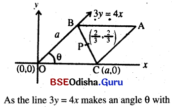 CHSE Odisha Class 11 Math Solutions Chapter 11 Straight Lines Ex 11(b) 59