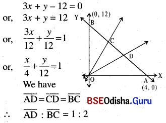 CHSE Odisha Class 11 Math Solutions Chapter 11 Straight Lines Ex 11(b) 6