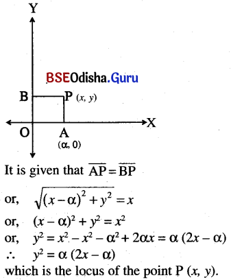 CHSE Odisha Class 11 Math Solutions Chapter 11 Straight Lines Ex 11(b)
