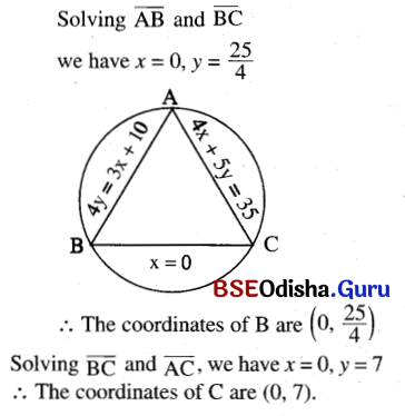 CHSE Odisha Class 11 Math Solutions Chapter 12 Conic Sections Ex 12(a) 19