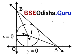 CHSE Odisha Class 11 Math Solutions Chapter 12 Conic Sections Ex 12(a) 30