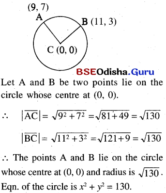 CHSE Odisha Class 11 Math Solutions Chapter 12 Conic Sections Ex 12(a) 33