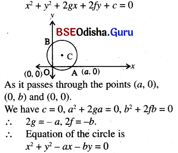 CHSE Odisha Class 11 Math Solutions Chapter 12 Conic Sections Ex 12(a) 9