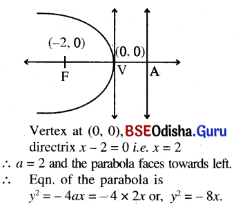 CHSE Odisha Class 11 Math Solutions Chapter 12 Conic Sections Ex 12(b) 1