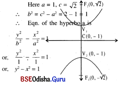 CHSE Odisha Class 11 Math Solutions Chapter 12 Conic Sections Ex 12(b) 15