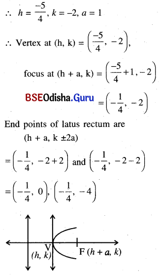 CHSE Odisha Class 11 Math Solutions Chapter 12 Conic Sections Ex 12(b) 19