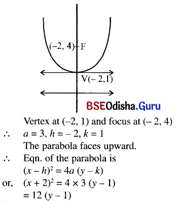 CHSE Odisha Class 11 Math Solutions Chapter 12 Conic Sections Ex 12(b) 3