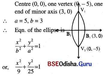 CHSE Odisha Class 11 Math Solutions Chapter 12 Conic Sections Ex 12(b) 7