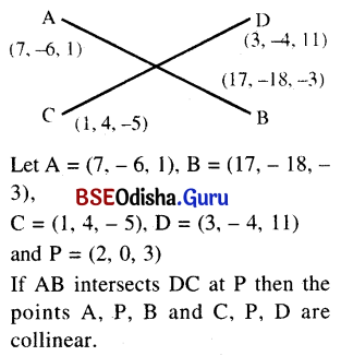 CHSE Odisha Class 11 Math Solutions Chapter 13 Introduction To Three Dimensional Geometry Ex 13 3