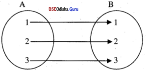 CHSE Odisha Class 11 Math Solutions Chapter 3 Relations And Function Ex 3(b)