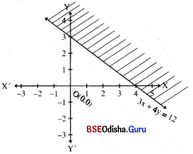 CHSE Odisha Class 11 Math Solutions Chapter 7 Linear Inequalities Ex 7(b) 1