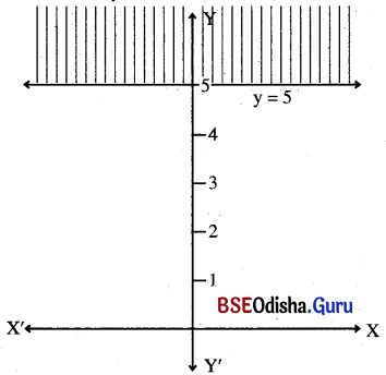CHSE Odisha Class 11 Math Solutions Chapter 7 Linear Inequalities Ex 7(b) 11