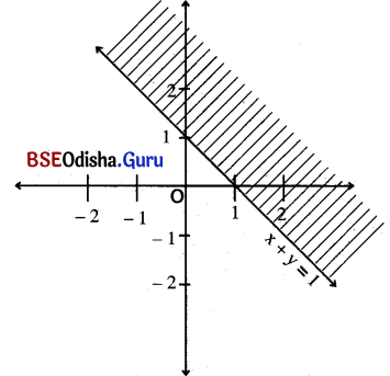 CHSE Odisha Class 11 Math Solutions Chapter 7 Linear Inequalities Ex 7(b) 9
