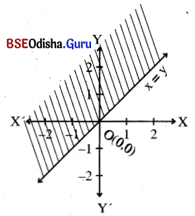 CHSE Odisha Class 11 Math Solutions Chapter 7 Linear Inequalities Ex 7(b)