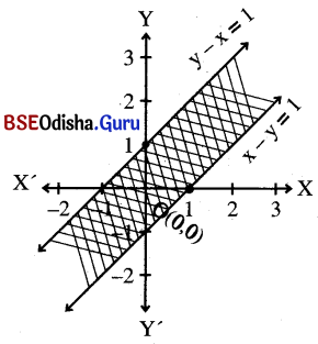 CHSE Odisha Class 11 Math Solutions Chapter 7 Linear Inequalities Ex 7(c) 1