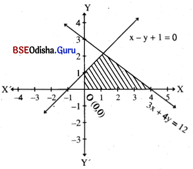 CHSE Odisha Class 11 Math Solutions Chapter 7 Linear Inequalities Ex 7(c) 3