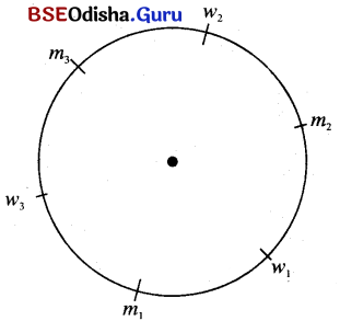 CHSE Odisha Class 11 Math Solutions Chapter 8 Permutations and Combinations Ex 8(b) 5
