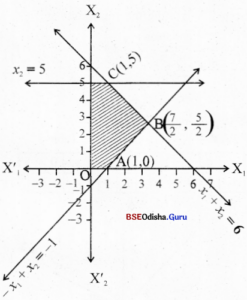 CHSE Odisha Class 12 Math Solutions Chapter 3 Linear Programming Ex 3(b) Q.14