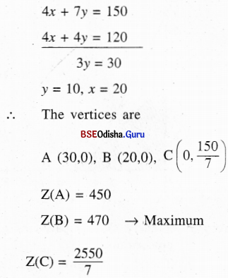 CHSE Odisha Class 12 Math Solutions Chapter 3 Linear Programming Ex 3(b) Q.15(4.1)