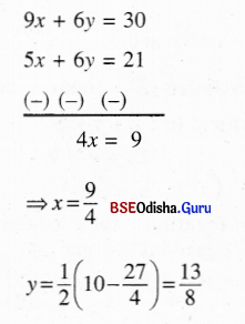 CHSE Odisha Class 12 Math Solutions Chapter 3 Linear Programming Ex 3(b) Q.15(5.1)