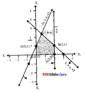 CHSE Odisha Class 12 Math Solutions Chapter 3 Linear Programming Ex 3(b) Q.5