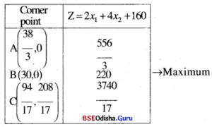 CHSE Odisha Class 12 Math Solutions Chapter 3 Linear Programming Ex 3(b) Q.9.2