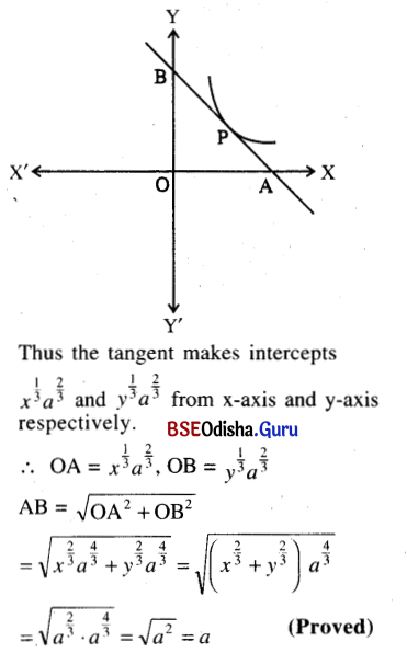 CHSE Odisha Class 12 Math Solutions Chapter 8 Application of Derivatives Ex 8(b) Q.12.1