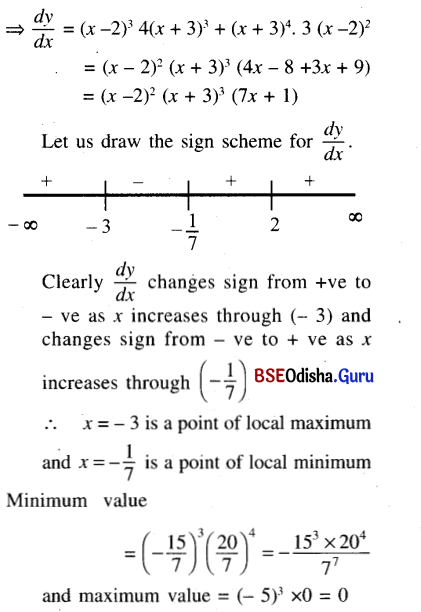 CHSE Odisha Class 12 Math Solutions Chapter 8 Application of Derivatives Ex 8(d) Q.1(8)