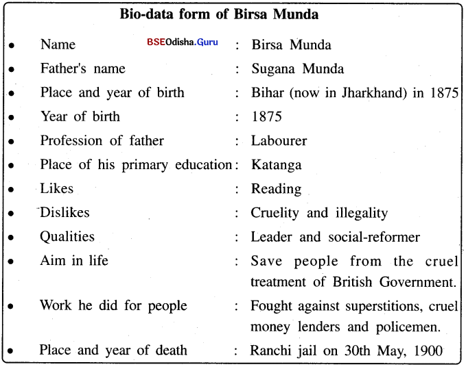 Fill in the Bio-data form of Birsa Munda