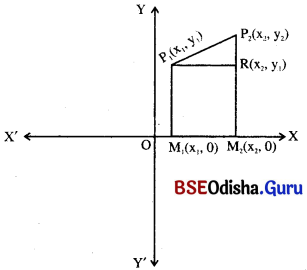 BSE Odisha 10th Class Maths Notes Algebra Chapter 6 ସ୍ଥାନାଙ୍କ ଜ୍ୟାମିତି - 2