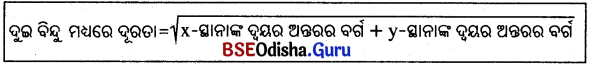 BSE Odisha 10th Class Maths Notes Algebra Chapter 6 ସ୍ଥାନାଙ୍କ ଜ୍ୟାମିତି - 3
