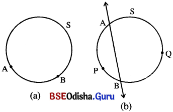 BSE Odisha 10th Class Maths Notes Geometry Chapter 2 ବୃତ୍ତ - 3