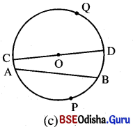 BSE Odisha 10th Class Maths Notes Geometry Chapter 2 ବୃତ୍ତ - 4