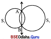 BSE Odisha 10th Class Maths Notes Geometry Chapter 3 ବୃତ୍ତର ସ୍ପର୍ଶକ - 11