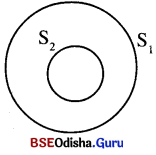 BSE Odisha 10th Class Maths Notes Geometry Chapter 3 ବୃତ୍ତର ସ୍ପର୍ଶକ - 13