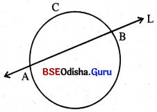 BSE Odisha 10th Class Maths Notes Geometry Chapter 3 ବୃତ୍ତର ସ୍ପର୍ଶକ - 8